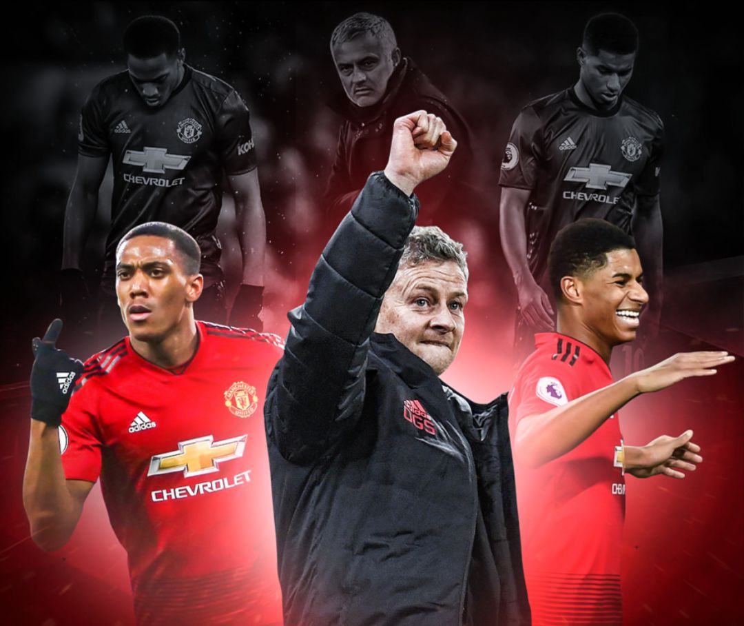 的轮换曾在 的轮换曾在